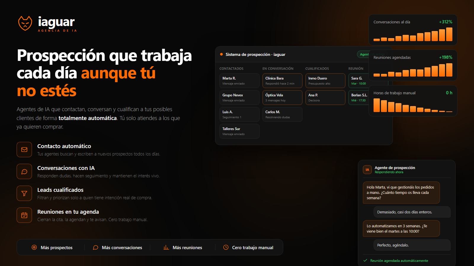Sistema de prospección en frío con IA y automatizaciones